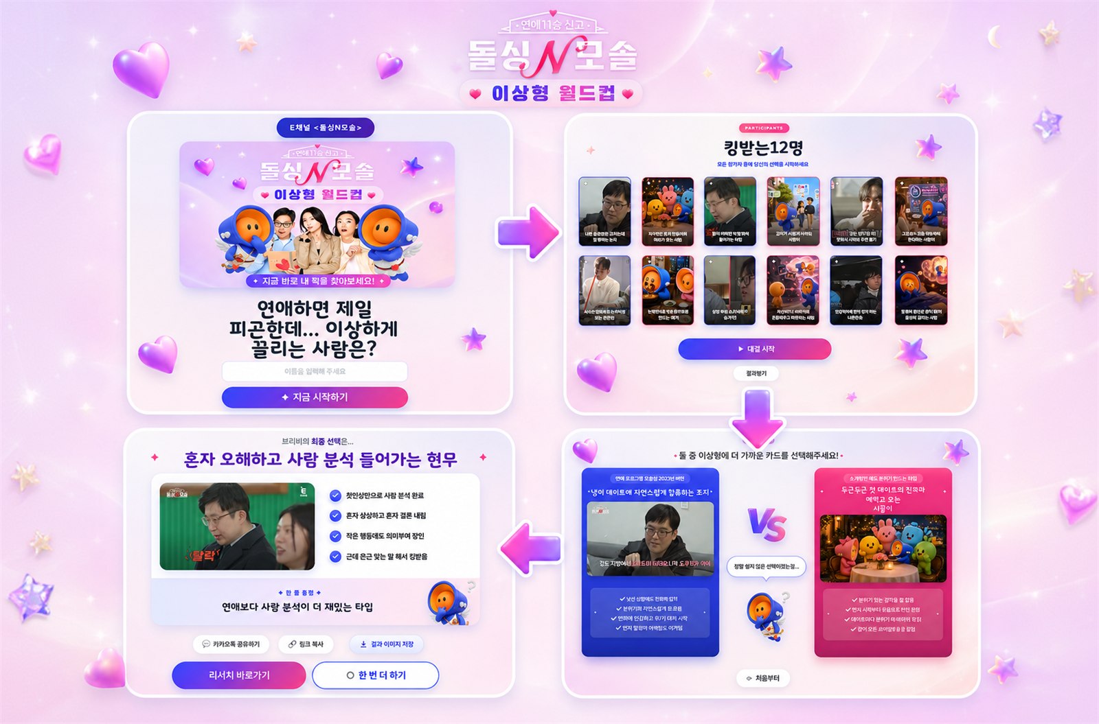 돌싱N모솔 이상형 월드컵 캠페인